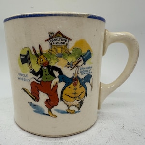 Antique Child’s Uncle Wiggily Mug