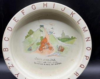 ABC Child’s feeding Bowl