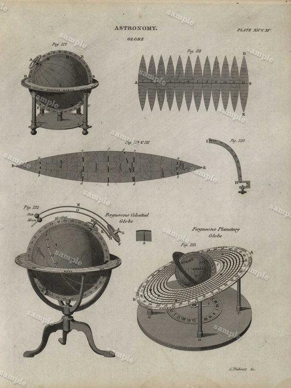 Astronomy lithograph print of Globes Planetary Celestial Orrery - dates 1820 Original Print