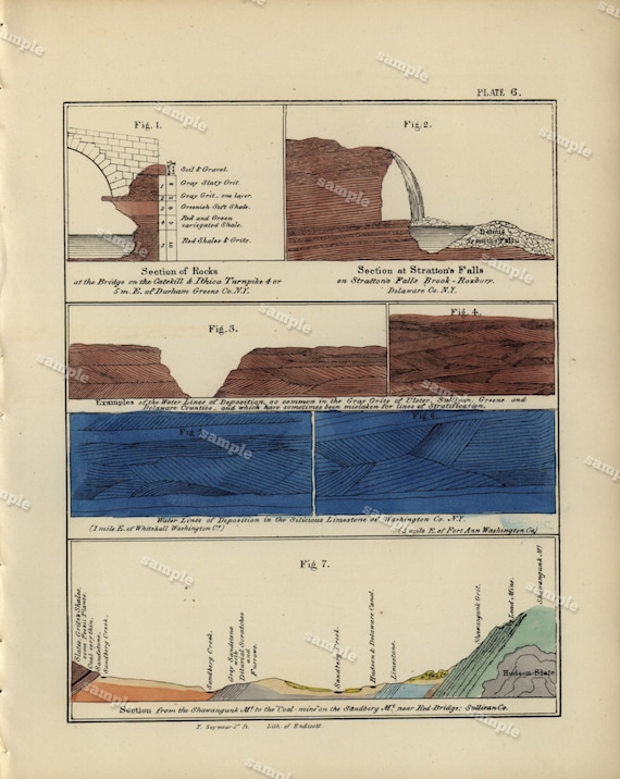 1843 Hand colored Geological map  from Geology of New-York by William W. Mather art decor Original print