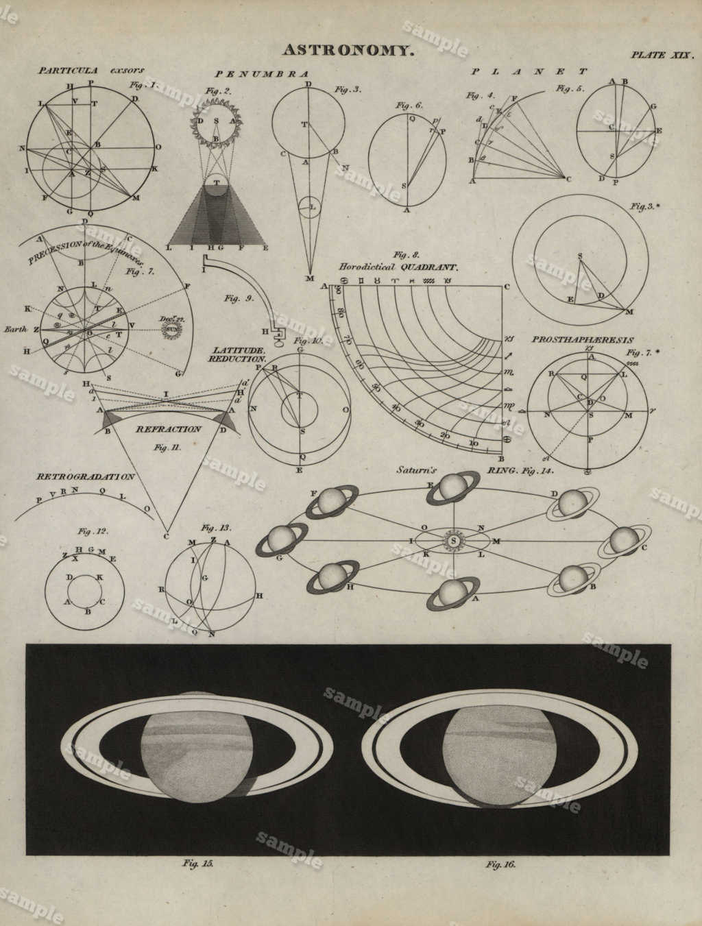 Astronomy And Geometry