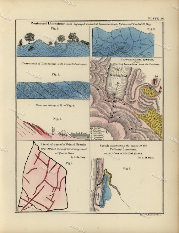 1843 Hand colored Geological map of Contorted Limestone from Geology of New-York by William W. Mather art decor Original print