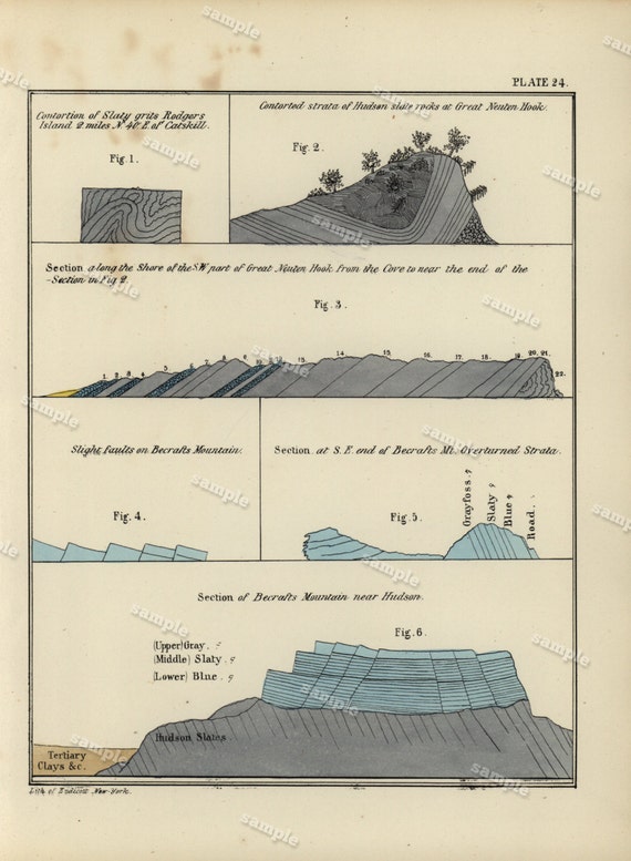 1843 Hand colored Geological map  from Geology of New-York by William W. Mather art decor Original print