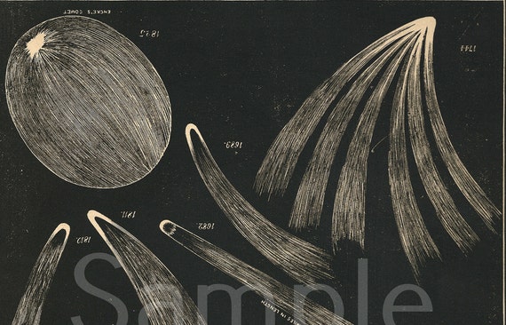 Gorgeous Original print from Smith's Illustrated Atlas of Astronomy stars galaxy planets dates 1850