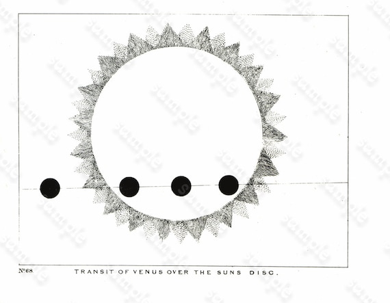 Antique Original Astronomy Engraving  From The Beauty of the Heavens 1845  Very Rare - Transit of Venus over the suns disk