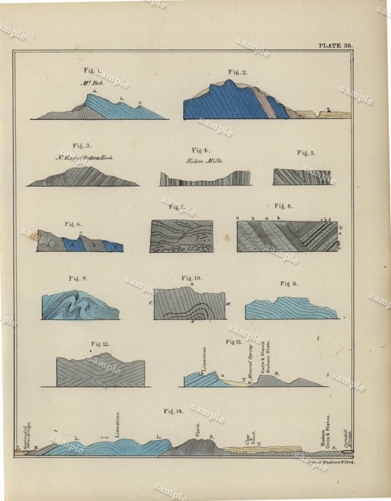 1843 Hand colored Geological map  from Geology of New-York by William W. Mather art decor Original print