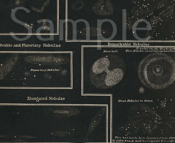 Gorgeous Original print from Smith's Illustrated Atlas of Astronomy stars galaxy planets dates 1850