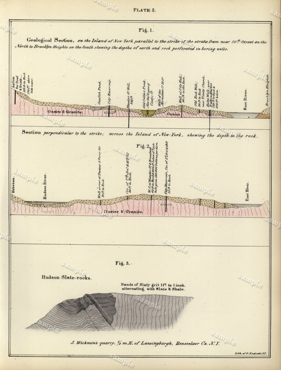 1843 Hand colored Geological map  from Geology of New-York by William W. Mather art decor Original print