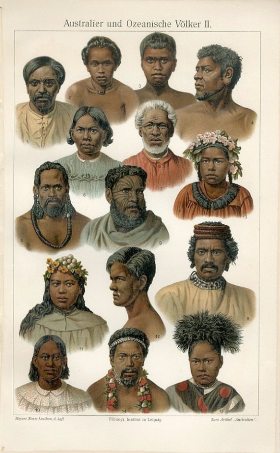 1890 Original Colored lithograph of  HUMAN RACES nature print natural history prints art decor home decor wall art-Polynesian Natives