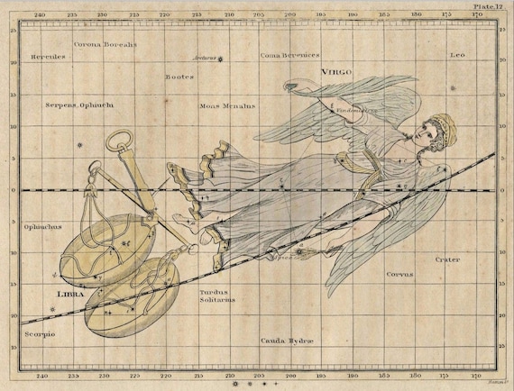 Antique Original Hand   Colored Astronomy Engraving Zodiac Constellations Star Map RARE