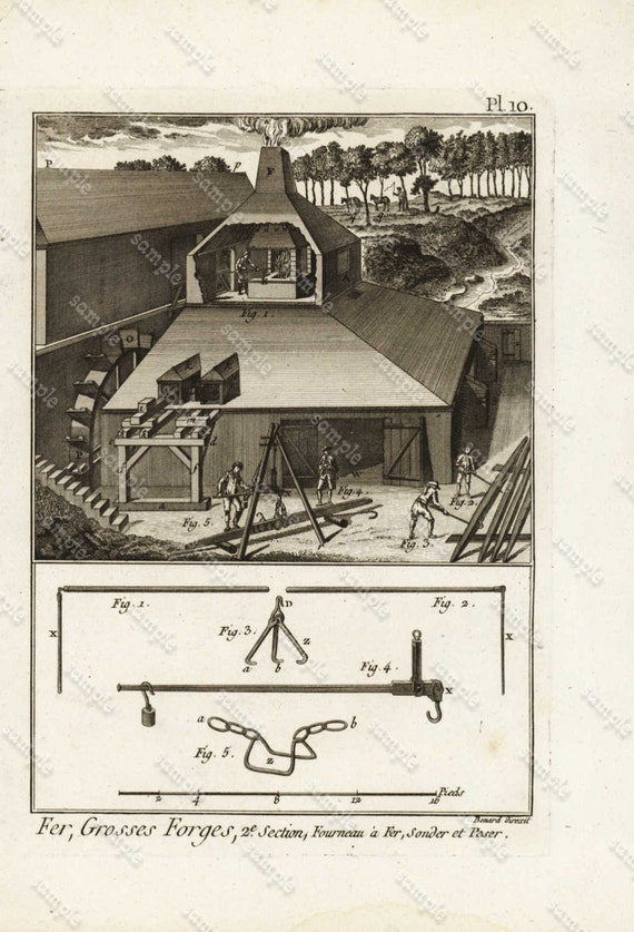 DIDEROT / PANCOUCKE  Original   From the first Edition - Detailed copper engraved prints - Fer Grosses Forges- Big iron Forges