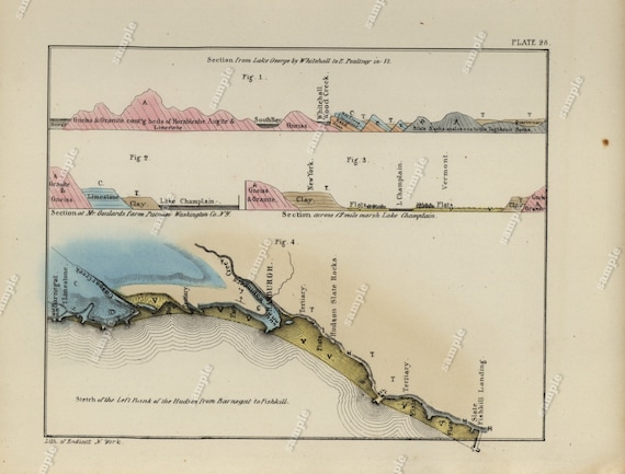 1843 Hand colored Geological map of lake George by whitehall  from Geology of New-York by William W. Mather art decor Original print