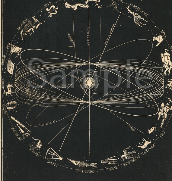 Gorgeous Original print from Smith's Illustrated Atlas of Astronomy stars galaxy planets dates 1850