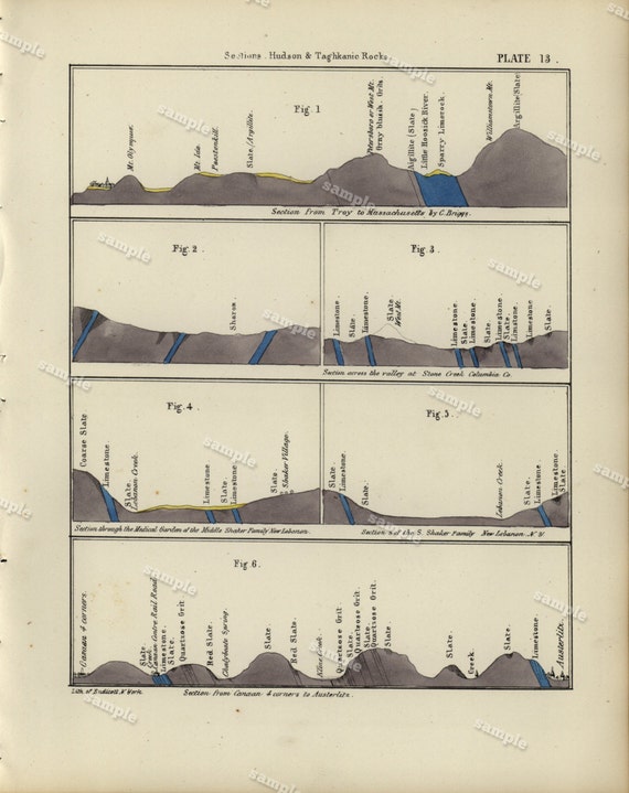 1843 Hand colored Geological map  from Geology of New-York by William W. Mather art decor Original print