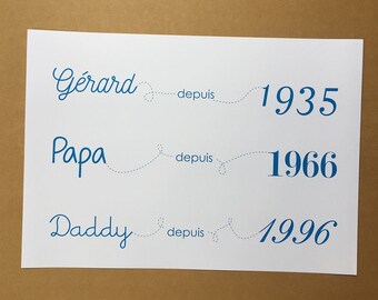 Displays Since "since"