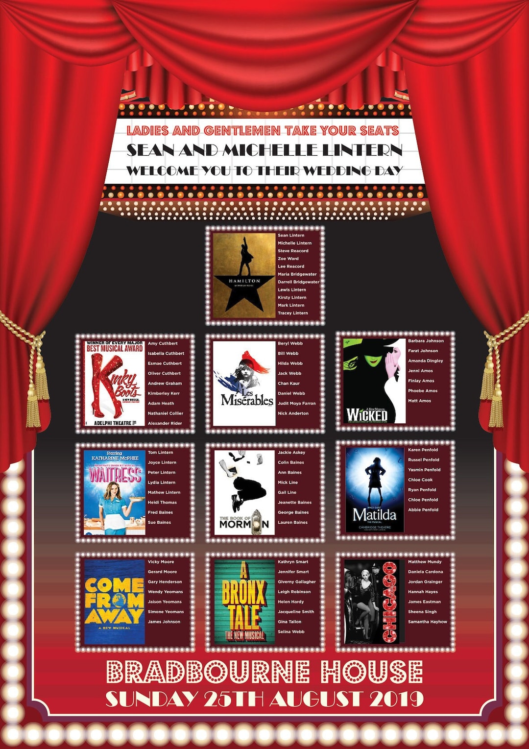 Broadway Seating Richard Rodgers Theater Seat Map Richard Rodgers