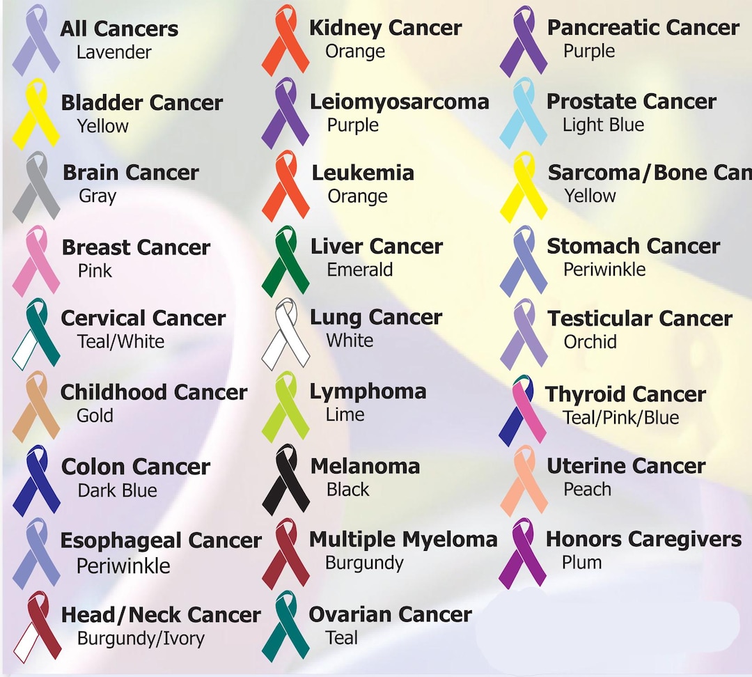 Cancer Scouting Patch Iron-on Patch - CANCER SUPPORT RIBBON - Etsy