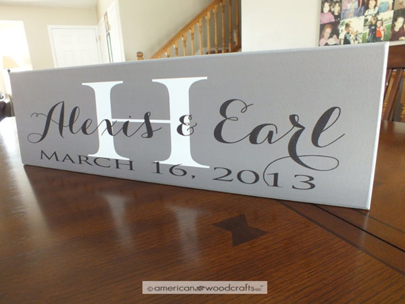 Personalized Family Name Sign Established name sign 7x24 image 4