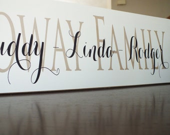 Personalized family name sign Established 5.5"x24"