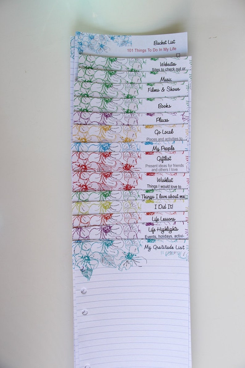 Personal Size Filofax Kikki K Inserts - List and Planning Pages ...