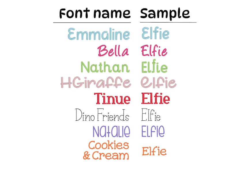 May include: A chart with the font names Emmaline, Bella, Nathan, HGiraffe, Tinue, Dino Friends, NAHALIE, Cookies & Cream, and the sample text Elfie repeated for each font.