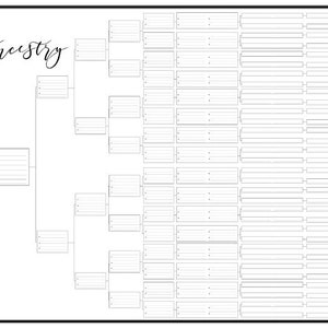 Mesa Eight Generation Family History Chart