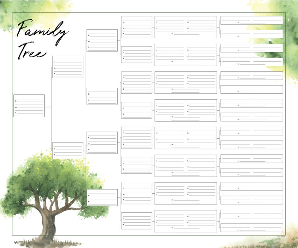 Topeka Six Generation Family Chart - Etsy