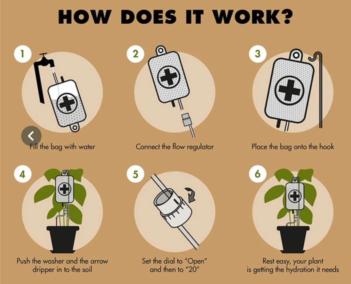 Plant IV Drip Plant Life Support Drip Irrigation Plant Etsy