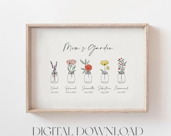 Personalized Birth Flower Garden Print, Custom Birth Month Flower Garden, Family Birth Flower Printable, Mother’s Day Gift for Mom Grandma