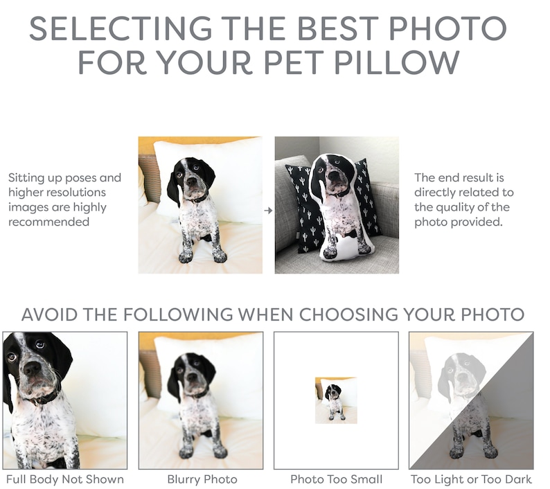 Directions for custom pet pillow images