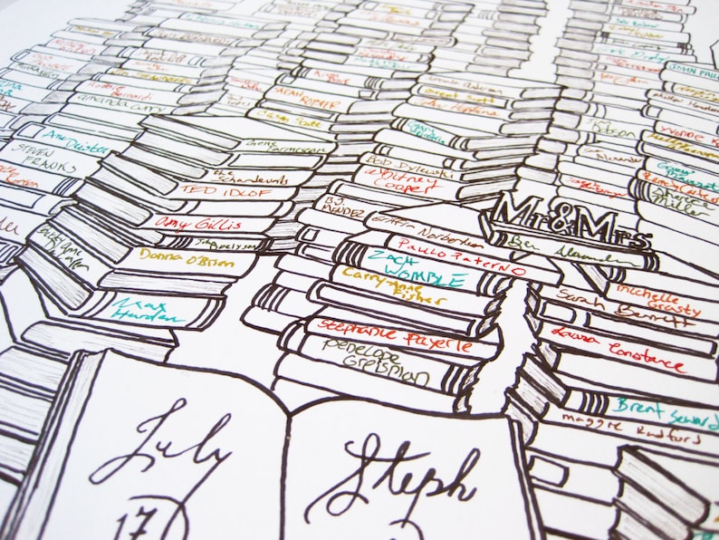 May include: A wedding guest book in the shape of a stack of books with names written on each book. The book is open and has the date "July 17" written on the left page and the name "Steph" written on the right page. The top of the book has the words "Mr & Mrs" written on it.