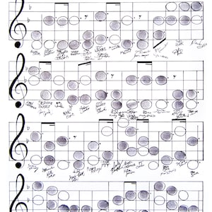 May include: A black and white image of a musical staff with a treble clef. The staff is filled with circles, each with a different signature. The signatures are in black ink and are mostly illegible. The text "Steph & Matt" and "July 17, 2014" is at the top of the image.