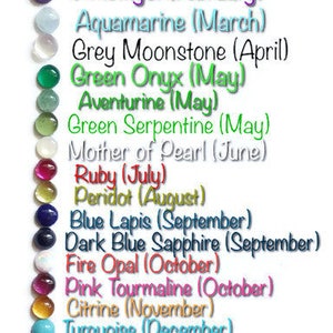 4mm Semi Precious Gemstone Birthstone for Ring, Amethyst, Ruby, Turquoise