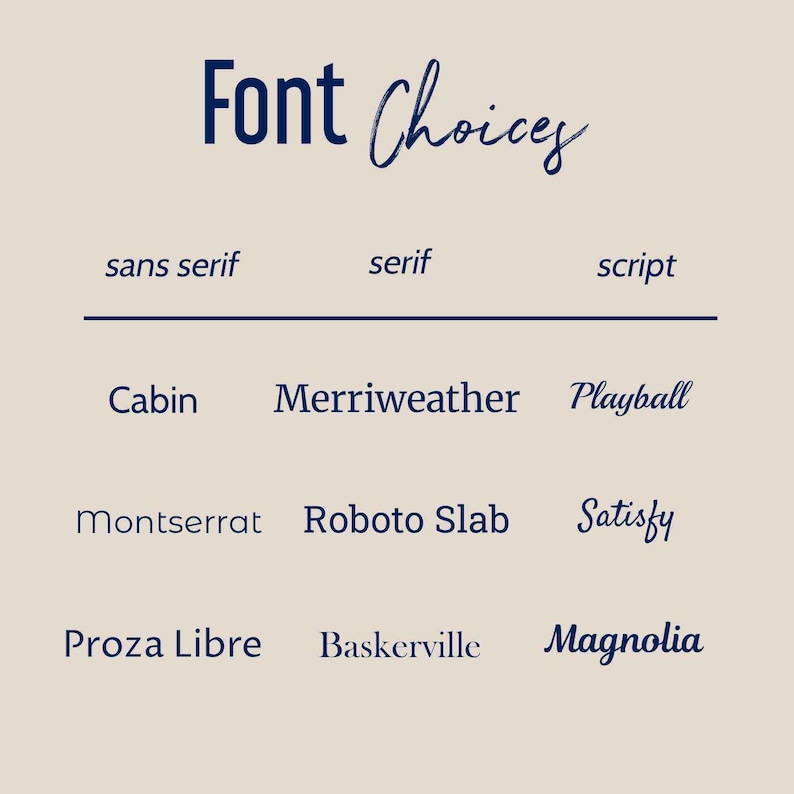 May include: A chart titled Font Choices with three columns labeled sans serif, serif, and script. The list includes Cabin, Montserrat, Proza Libre, Merriweather, Roboto Slab, Baskerville, Playball, Satisfy, and Magnolia in dark blue text.