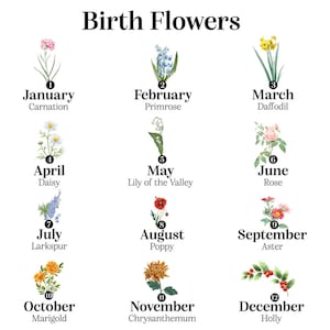 Personalised Birth Flower Family 3d Print birth Flower - Etsy UK