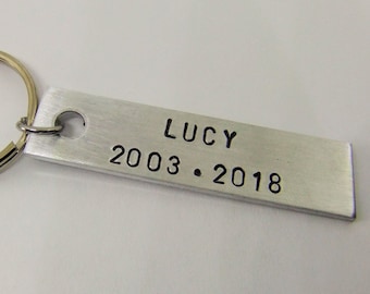 Pet Memorial Keychain, Personalized Memorial Keychain, Pet Remembrance Keychain, In Memory of Keychain, Custom Memorial Keychain