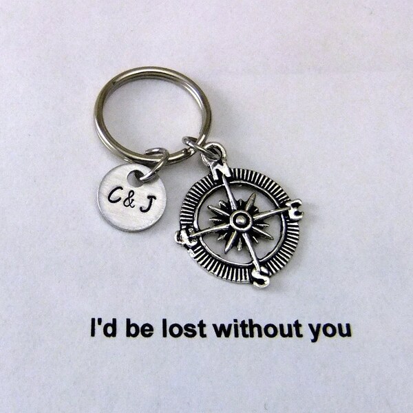 Compass Keychain Etsy