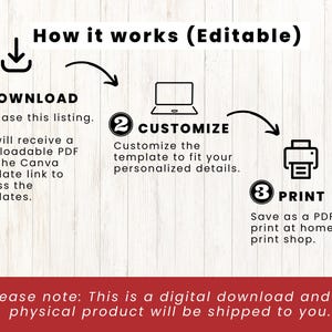 May include: A diagram showing how to download, customise, and print a digital template. The steps are numbered 1, 2, and 3. The text says "How it works (Editable)".  "Download", "Customise", and "Print".  "Please note: This is a digital download and no physical product will be shipped to you."