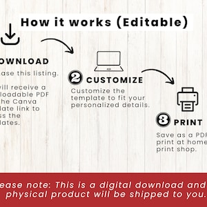 May include: A diagram showing how to download, customize, and print a digital template. The steps are numbered 1, 2, and 3. The text says "How it works (Editable)".  "Download", "Customize", and "Print".  "Please note: This is a digital download and no physical product will be shipped to you."