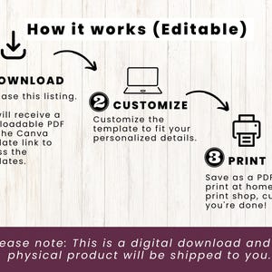 K&ouml;nnte beinhalten: Ein Diagramm, das zeigt, wie man eine digitale Vorlage herunterl&auml;dt, anpasst und druckt. Die Schritte werden mit Symbolen f&uuml;r einen Download-Pfeil, einen Laptop und einen Drucker veranschaulicht. Der Text lautet "So funktioniert's (Bearbeitbar)", "1 HERUNTERLADEN", "2 ANPASSEN", "3 DRUCKEN" und "Bitte beachten Sie: Dies ist ein digitaler Download und es wird kein physisches Produkt versandt."