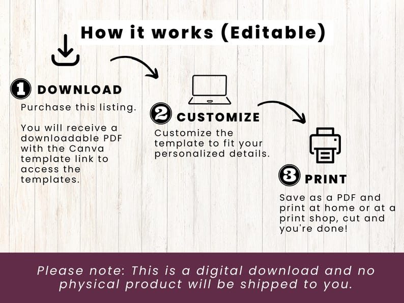 K&ouml;nnte beinhalten: Ein Diagramm, das zeigt, wie man eine digitale Vorlage herunterl&auml;dt, anpasst und druckt. Die Schritte werden mit Symbolen f&uuml;r einen Download-Pfeil, einen Laptop und einen Drucker veranschaulicht. Der Text lautet "So funktioniert's (Bearbeitbar)", "1 HERUNTERLADEN", "2 ANPASSEN", "3 DRUCKEN" und "Bitte beachten Sie: Dies ist ein digitaler Download und es wird kein physisches Produkt versandt."