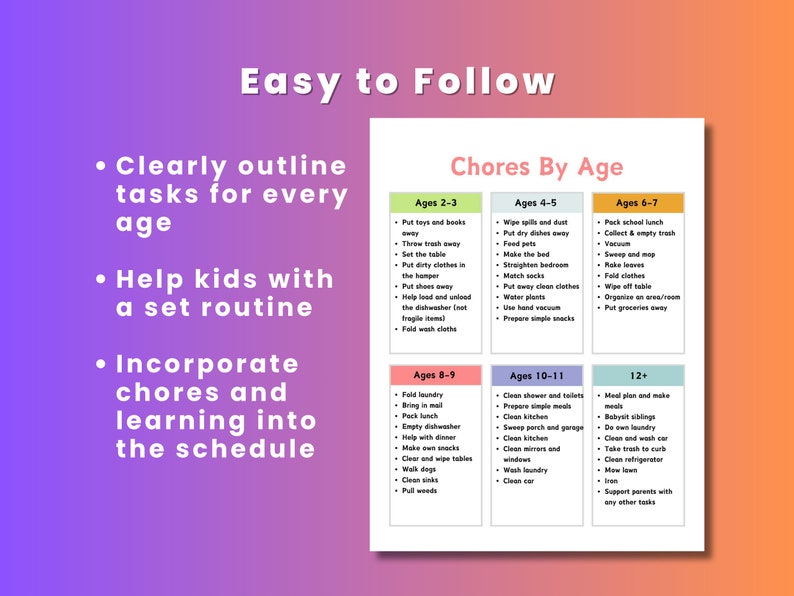 Kids chores by age chart kids responsibilities chart printable daily
