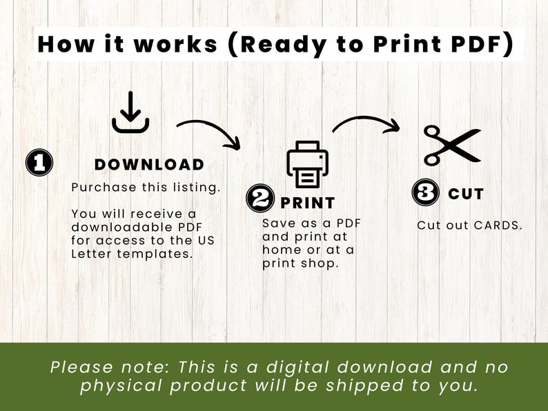 May include: A diagram showing how to download, print, and cut out printable cards. The text reads "How it works (Ready to Print PDF)". The steps are numbered 1, 2, and 3. Step 1 is "Download", step 2 is "Print", and step 3 is "Cut".