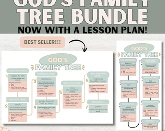 Genealogy of Jesus Activity Pack | Bible Family Tree | Matthew 1 & Luke 3 Lesson | God's family tree | bible study resource (pdf)