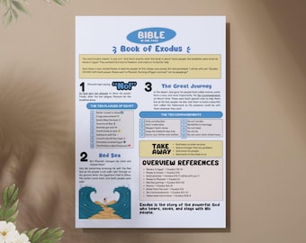 Exodus One-Page Bible Summary: Printable Sunday School Resource (PDF)