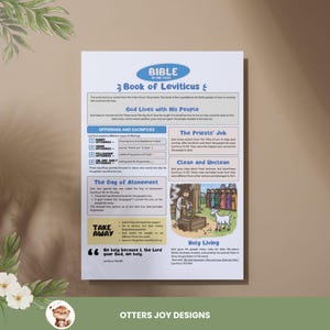 Op de afbeelding: Een witte educatieve poster getiteld Bible in One Page: Book of Leviticus. Het bevat secties over offers, de taak van de priesters, reinheidswetten, de Grote Verzoendag en heilig leven, met een cartoonillustratie van een geit en een priester.