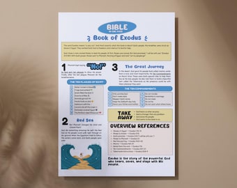 Exodus One-Page Bible Summary: Printable Sunday School Resource (PDF)