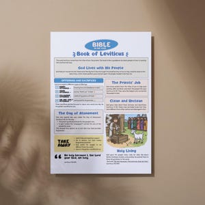 May include: A printed educational poster titled "Book of Leviticus" with text and illustrations. The poster includes sections on offerings, sacrifices, the priests' job, and the day of atonement. The color scheme is primarily white, blue, and brown.