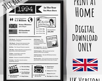1994 | Year you were born | 31st birthday gift | UK version | digital download ONLY | print at home | Print any size