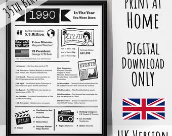 1990 | Year you were born | 35th birthday gift | UK version | digital download ONLY | print at home | Print any size